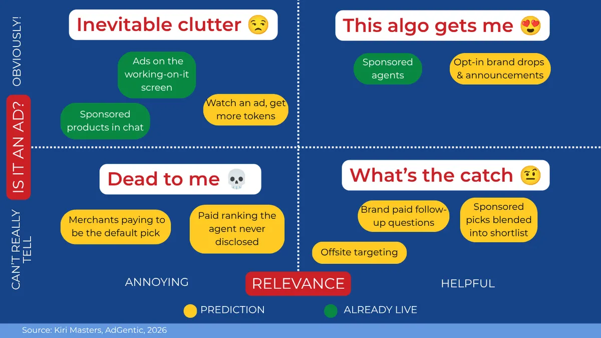 Why AI Agents Will Be Monetized With Ads