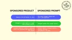 Billed for the Ad Before the Ad Exists: Amazon Sponsored Prompts