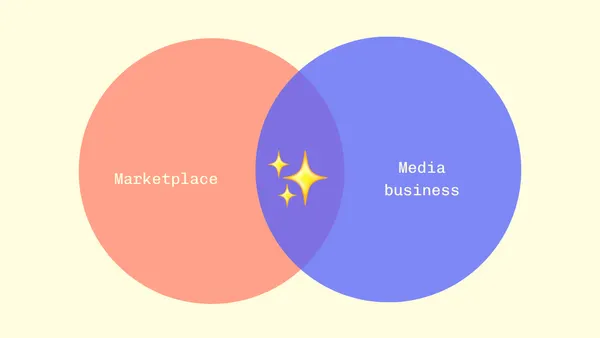 A Marketplace Is a Retail Media Network That Hasn't Started Charging Yet