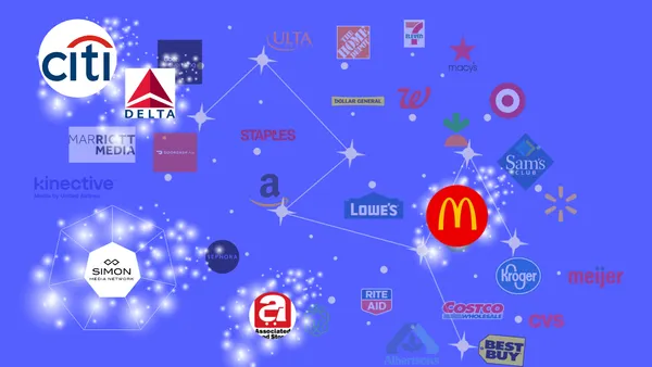 Does the World Need More Retail Media Networks? It Depends.