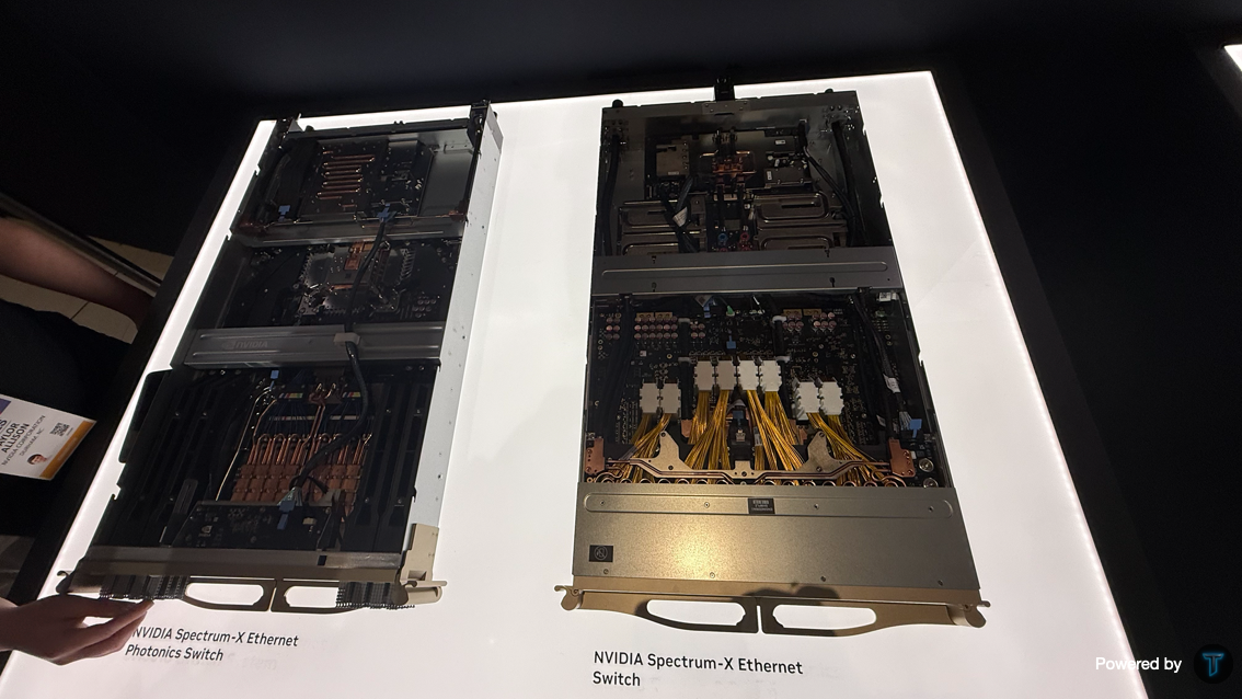What It Means for One Company to Own 100,000 GPUs