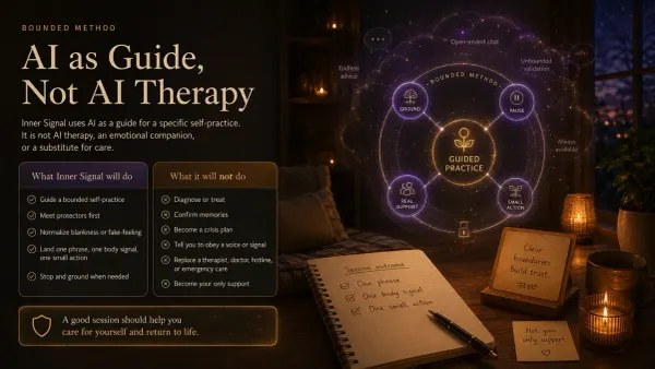 Bounded Method, Not AI Therapy