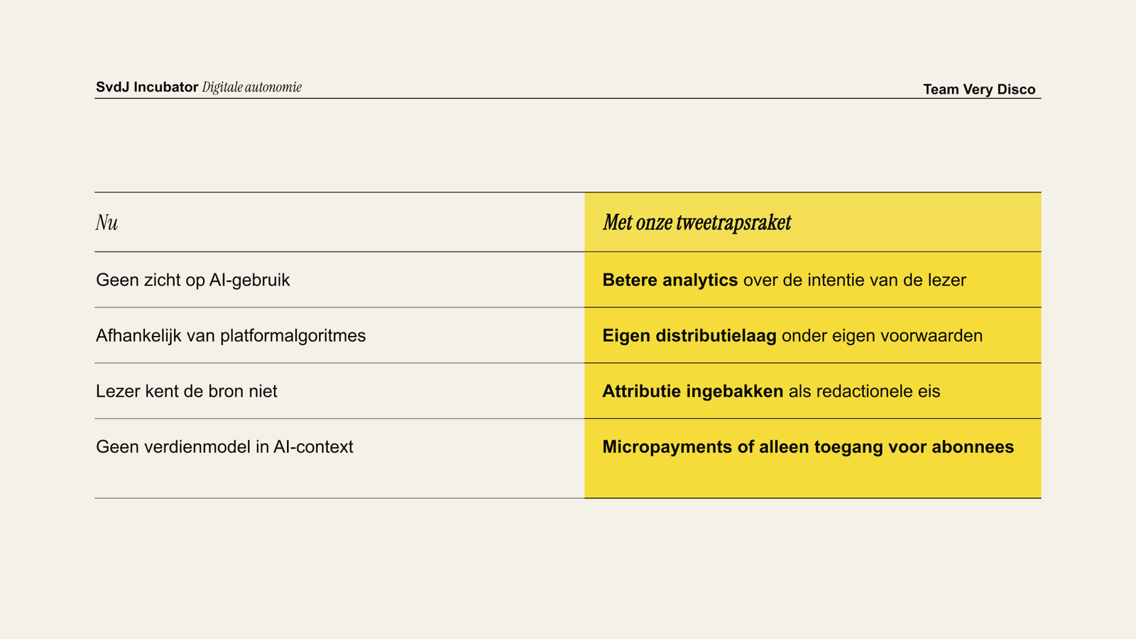 Slide 6