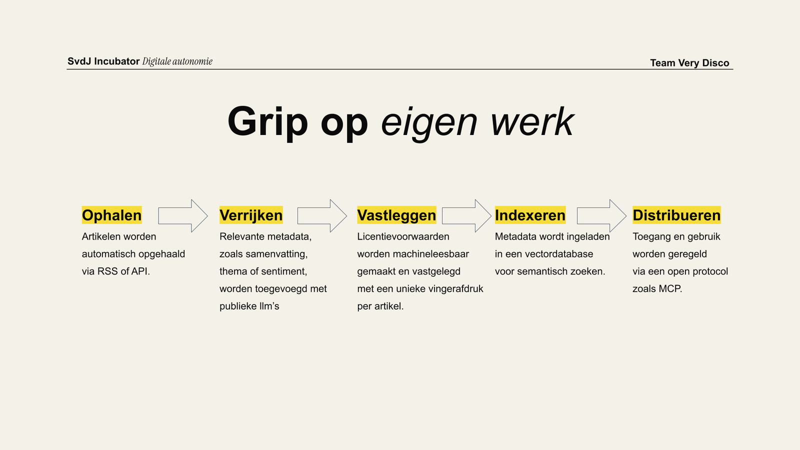 Slide 5