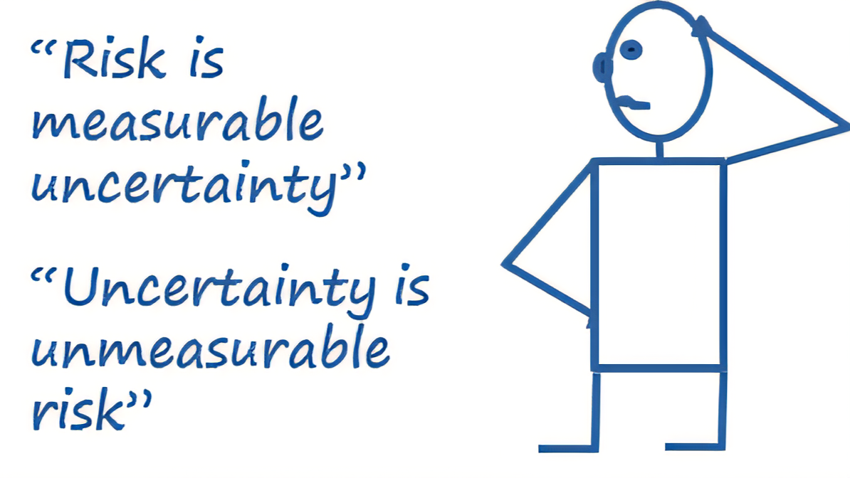 unCERTAINty