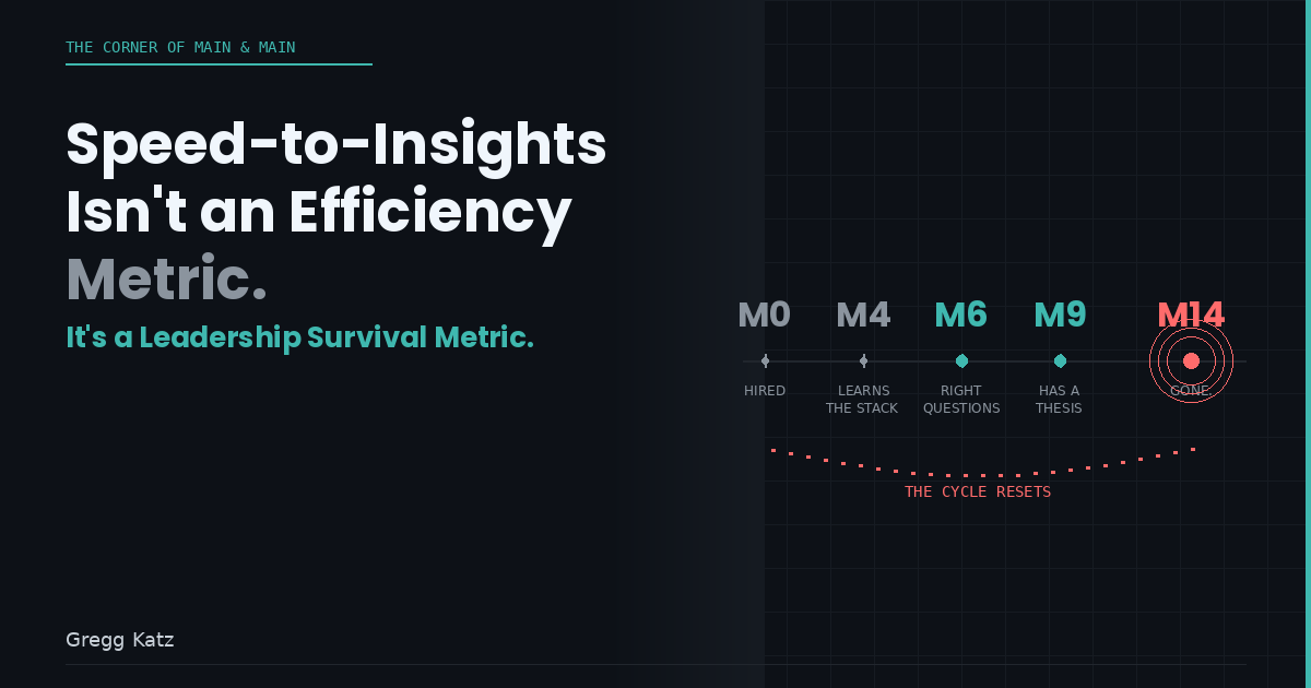 Speed-to-Insights Isn't an Efficiency Metric. It's a Leadership Survival Metric.