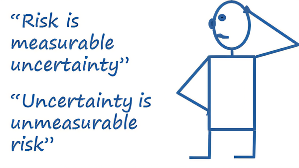 unCERTAINty