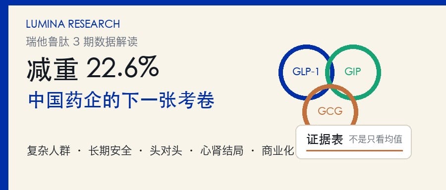 礼来新一代减肥药减重 22.6%：中国药企的下一张考卷