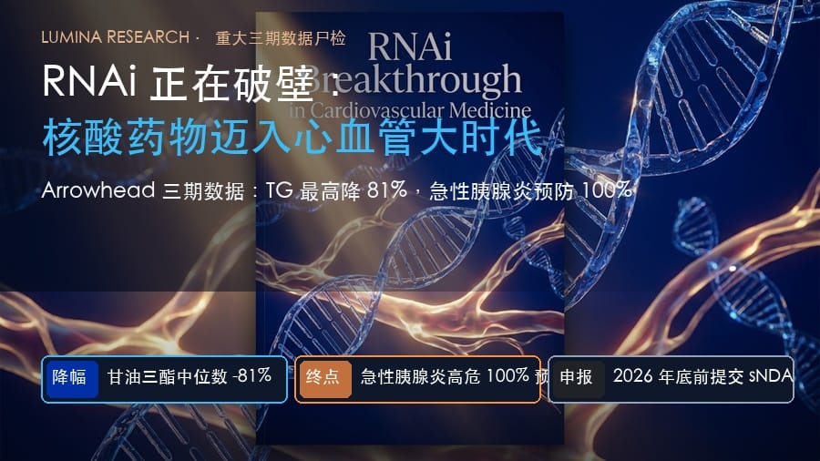 RNAi 正在破壁：数据尸检 Arrowhead 降脂三期
