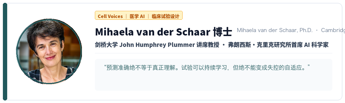 Mihaela van der Schaar 博士