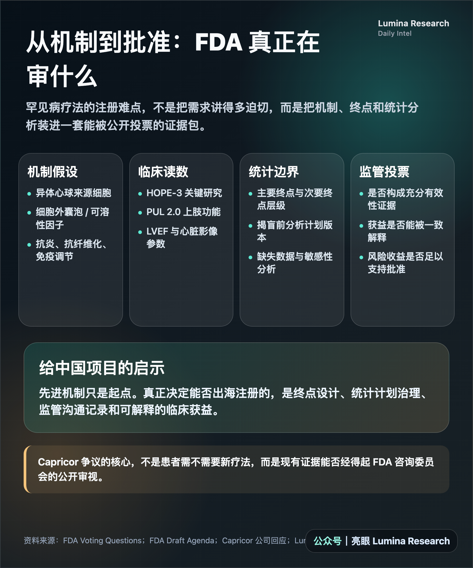 从机制到批准：FDA 真正在审什么