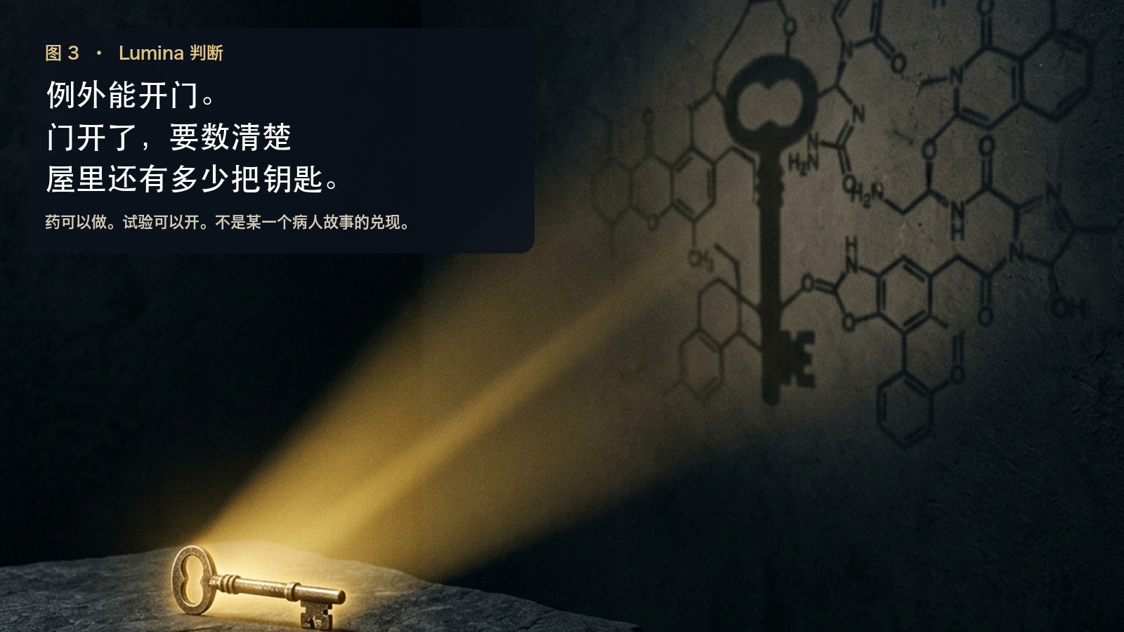 例外能开门。门开了，要数清楚屋里还有多少把钥匙。