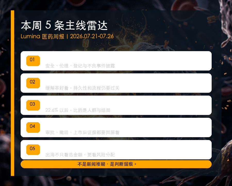 本周 5 条主线雷达