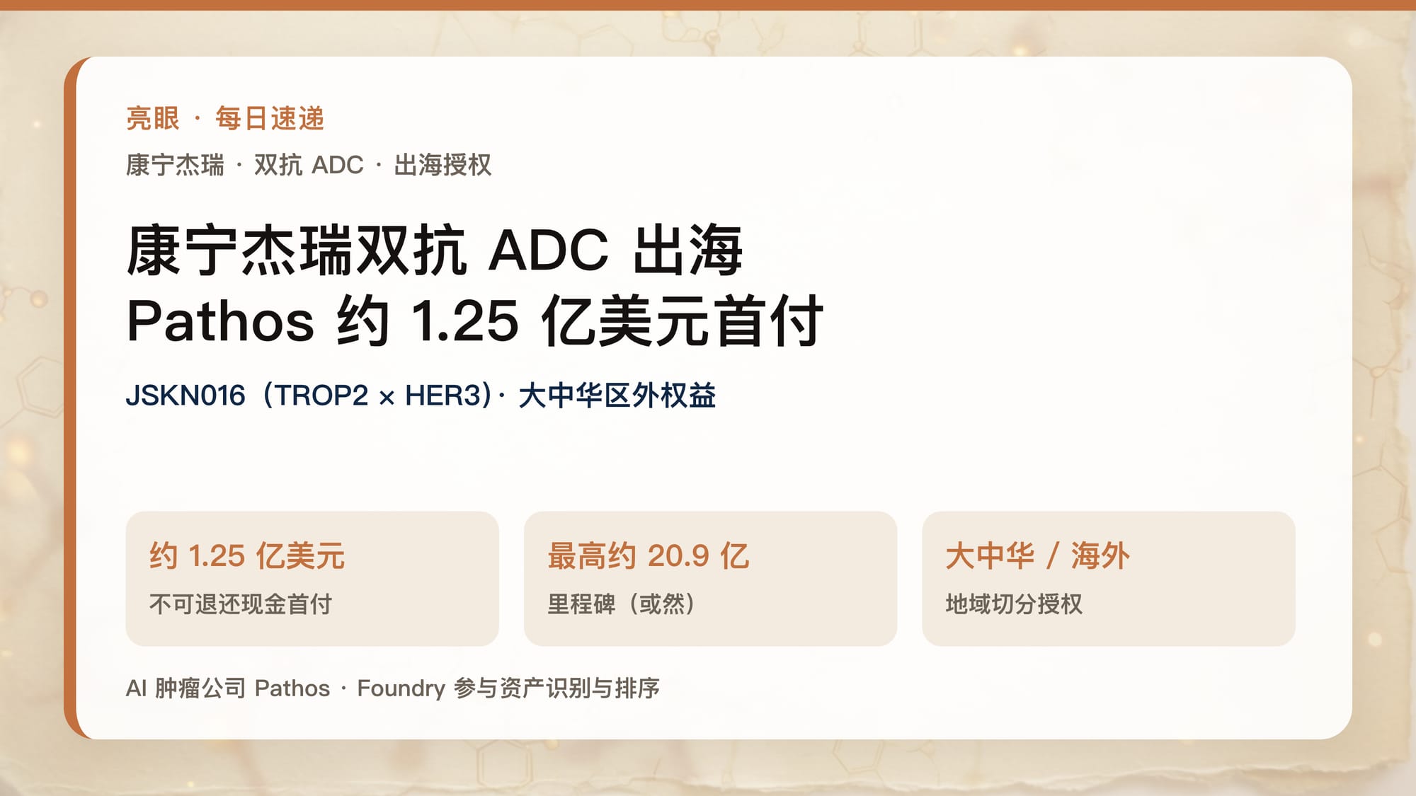 康宁杰瑞双抗ADC出海封面