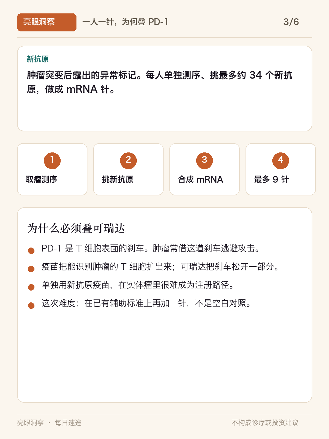 个体化新抗原疗法机制