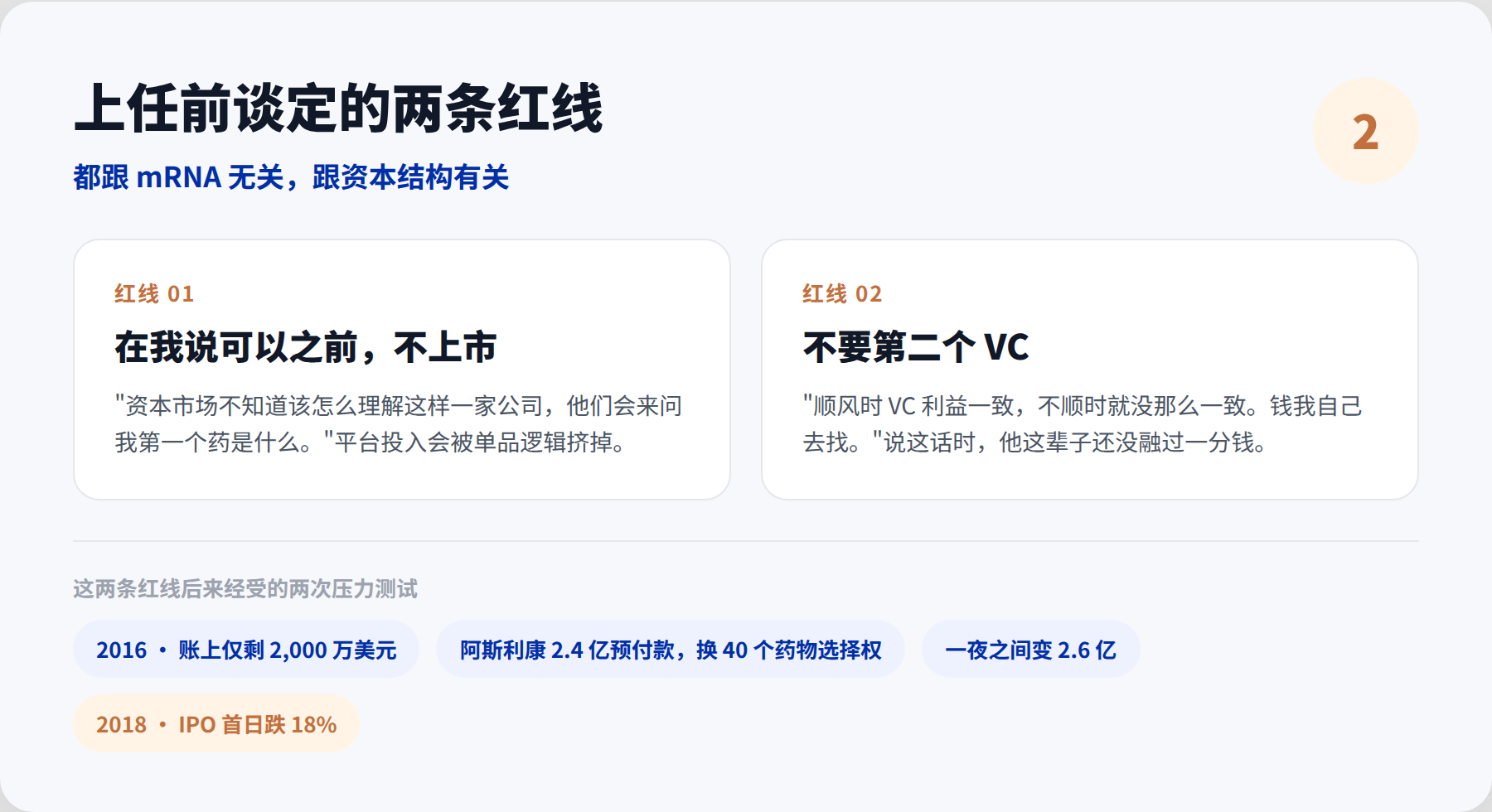 上任前谈定的两条红线：不早上市、不要第二个 VC