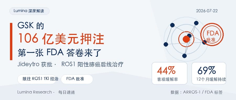 GSK 的 106 亿美元押注，第一张 FDA 答卷来了