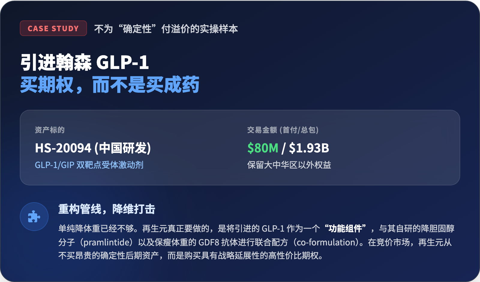 CASE STUDY:引进翰森 GLP-1,买期权而不是买成药