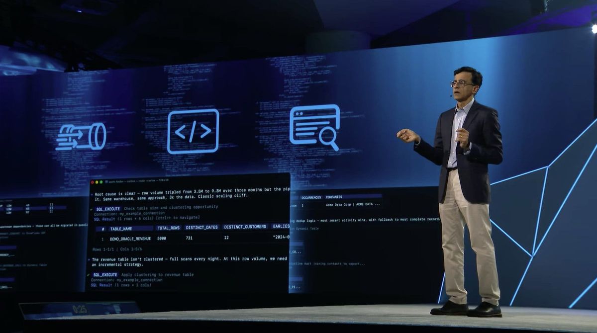 6 Biggest Announcements From Snowflake Summit—and Why They Matter
