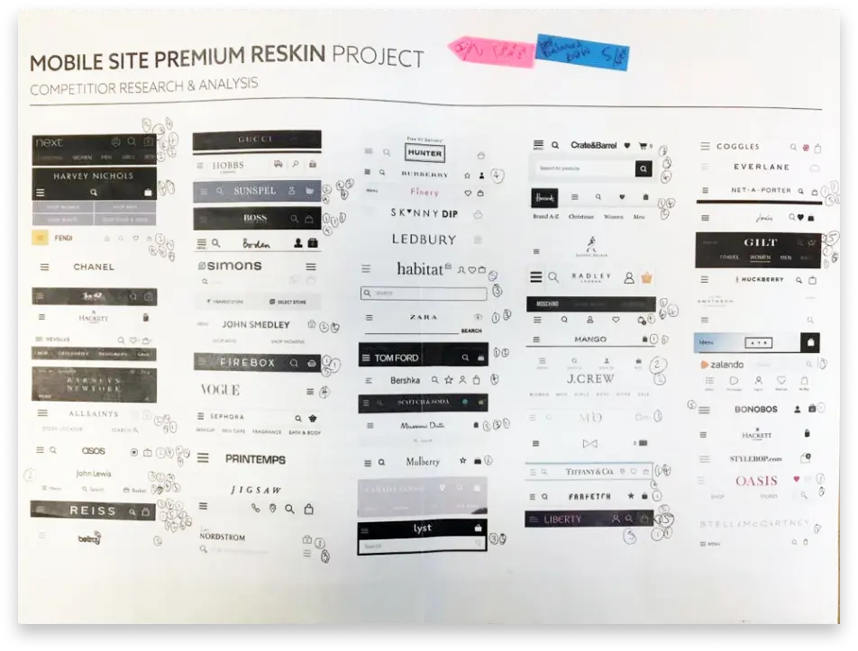Collage of 70+ international retailer mobile headers analysed to assess premium navigation trends.