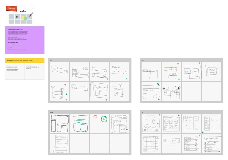 Screenshot of Crazy 8s brainstorming board in FigJam showing multiple hand-drawn sketches of Endoscopy Hub layout ideas, with dot votes marking preferred concepts.