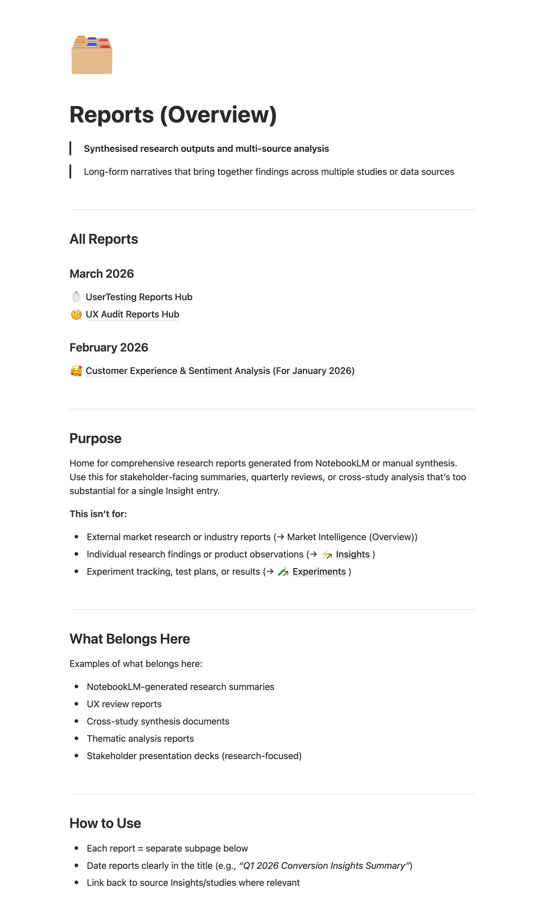 Screenshot of the Reports overview page in Notion, showing purpose, usage guidance, and a chronological list of research reports filed between February and March 2026.