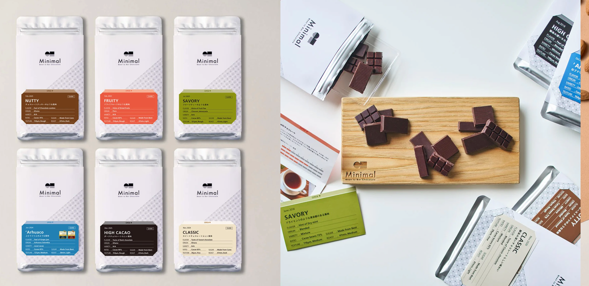 東京自由行必買:片裝巧克力之可當伴手禮,亦可獨享!