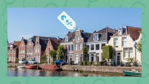 Machine learning: the model behind Funda's Waardecheck