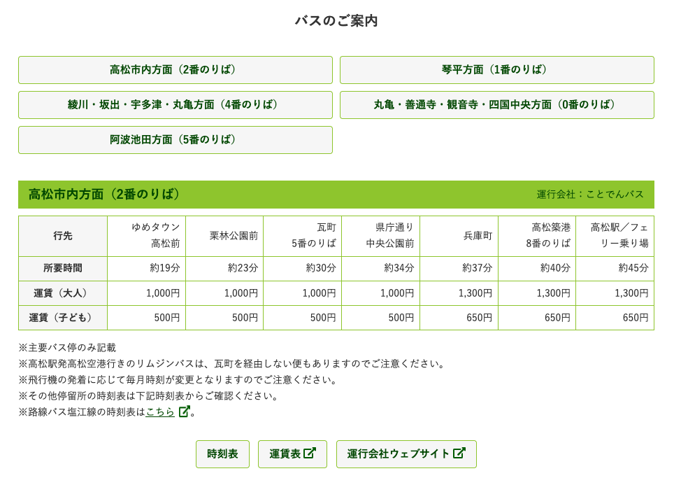 機場巴士資訊 as of 4 Oct 2026