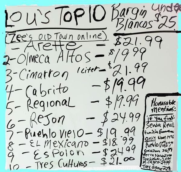 10 BEST BARGAIN BLANCOS UNDER $25