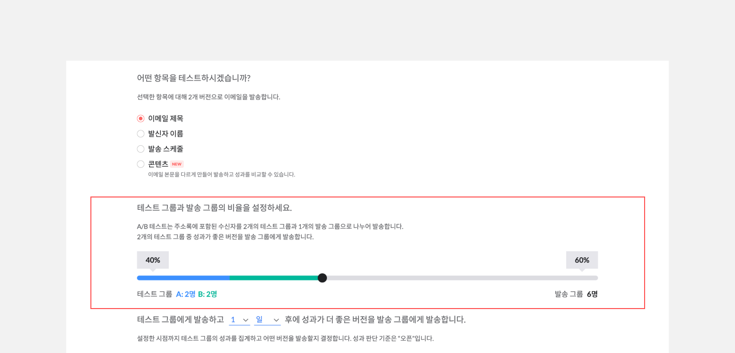 전체 구독자 중 40%를 테스트 그룹으로 설정하고 60%를 발송 그룹으로 설정한 경우