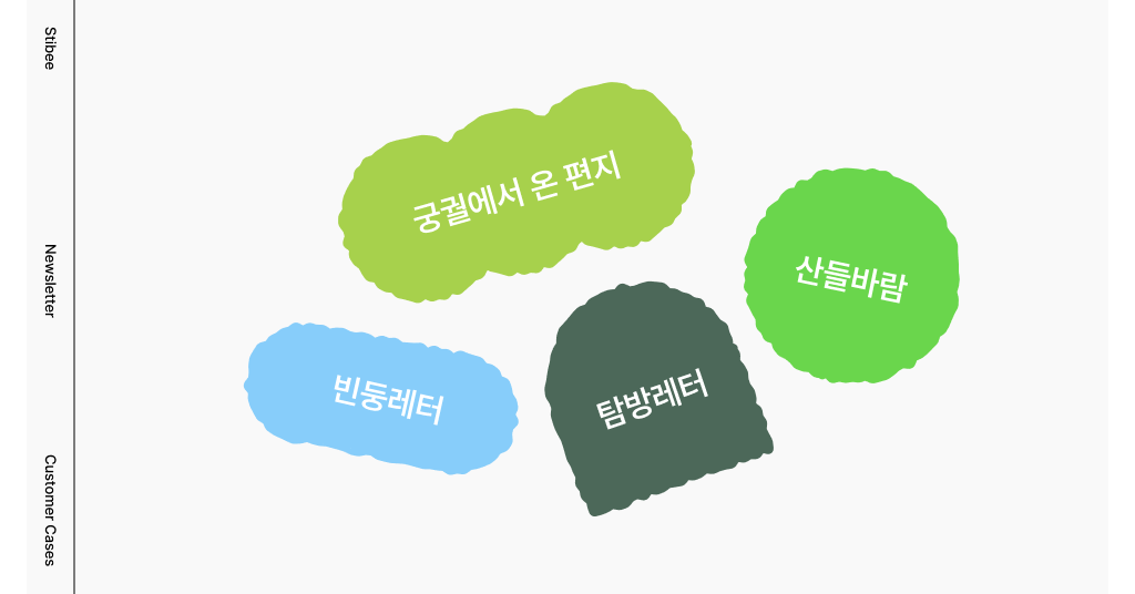 걷고 싶은 계절에 읽기 좋은 뉴스레터