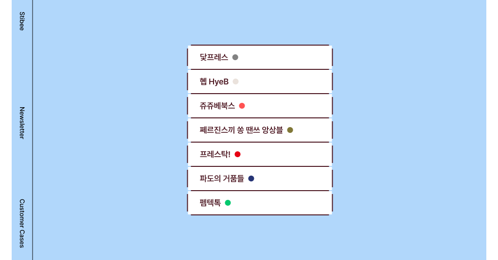UE18 참가팀 뉴스레터