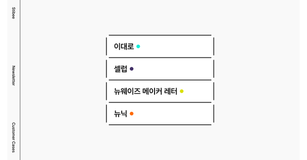 메일함에서 열어보는 정치, 시사 뉴스레터