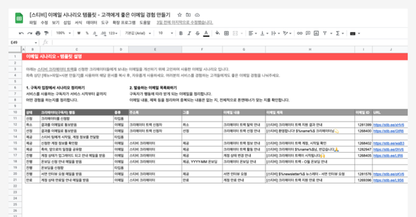반복적인 운영 이메일은 자동으로 보내기