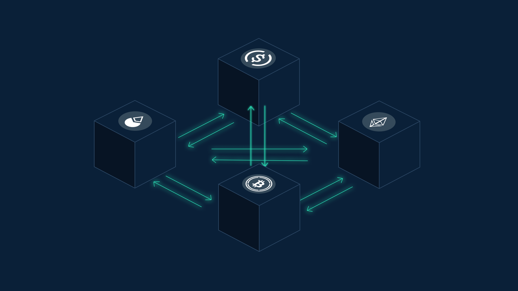 Capital-efficiency in lending protocols: escrowed collateral vs collateral rehypothecation