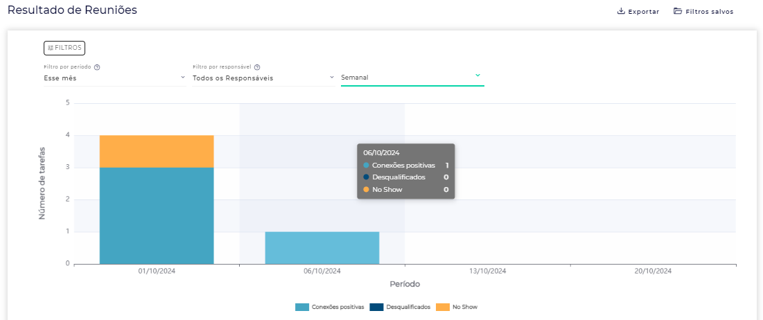 <a href="https://se.reev.co/analytics/8" target="_blank" rel="nofollow noopener noreferrer">https://se.reev.co/analytics/8</a>