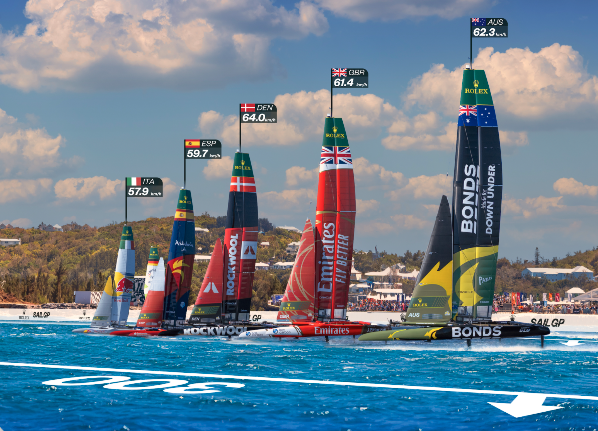 Bermuda ready to welcome back SailGP