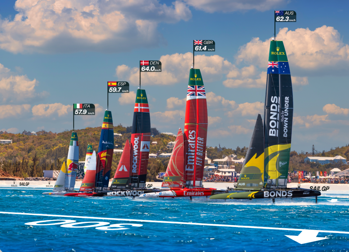 Bermuda ready to welcome back SailGP