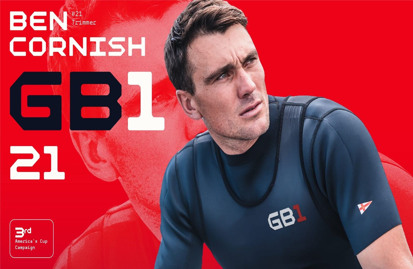 From cyclor to helmsman: GB1's Ben Cornish on his big career break in Cagliari