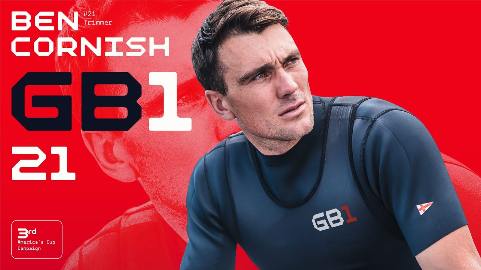 From cyclor to helmsman: GB1's Ben Cornish on his big career break in Cagliari