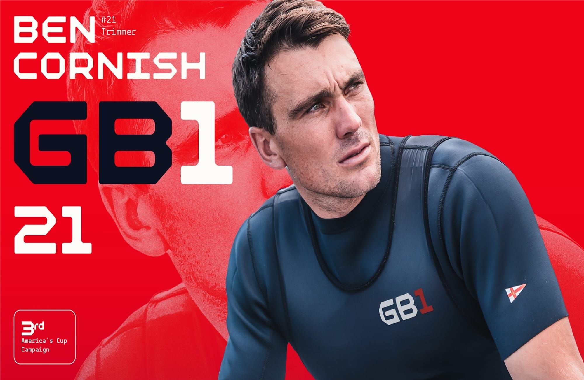 From cyclor to helmsman: GB1's Ben Cornish on his big career break in Cagliari