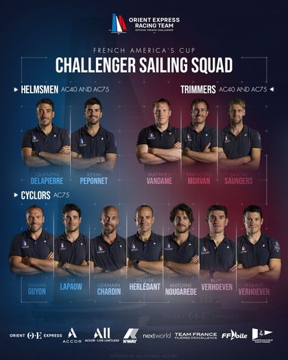 French America's Cup challenger reveals sailing team line up