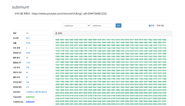 [알고리즘 공부팁] 1. 처음 알고리즘 공부를 시작하는 분들에게
