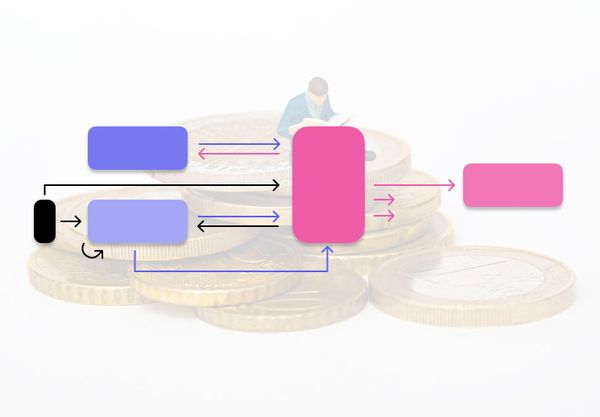 NFT 토크노믹스, 알고 투자하자 : ② NFT 프로젝트의 Cash Flow
