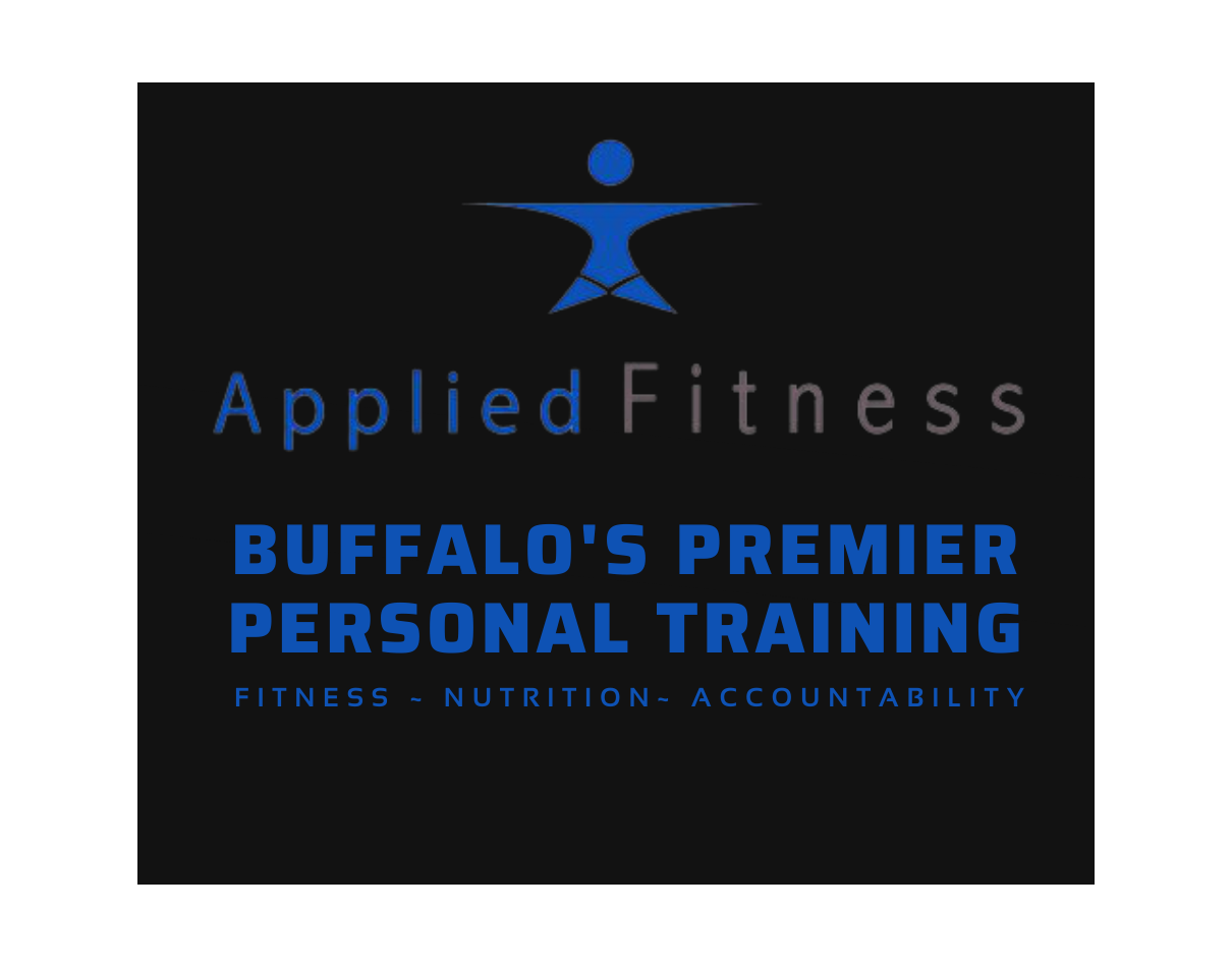 Fitness And Fat Loss Expert - Applied Fitness