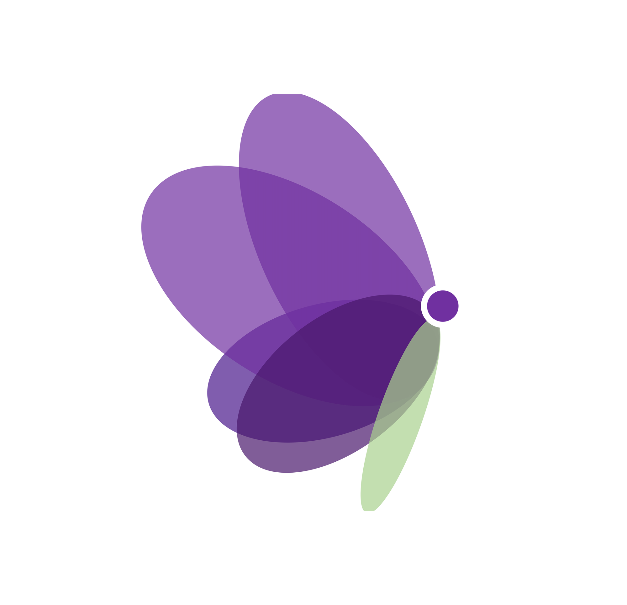 Power of Companionship - SitByCare