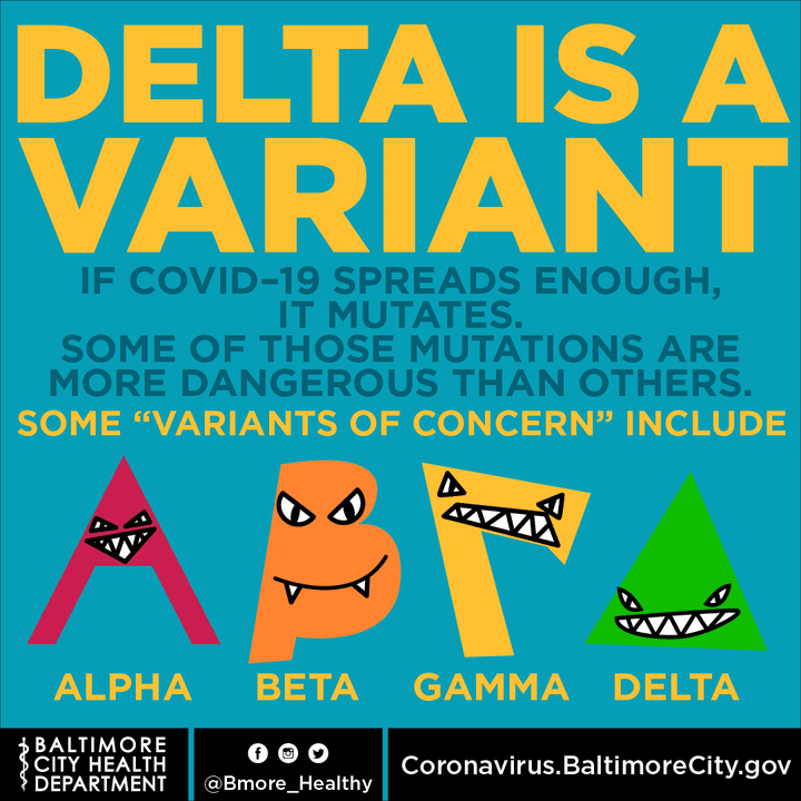 COVID Delta Variant Info