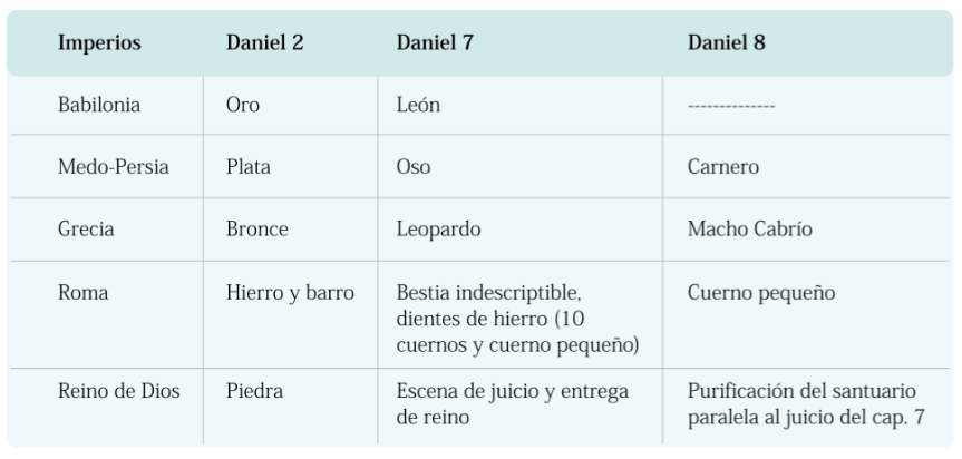 2300-tarde-y-manana-profecia-de-daniel-8-14-2.png