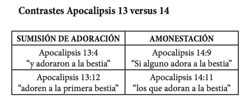 mensaje-tercer-angel-analisis-contextual-sefer-olam-1.png